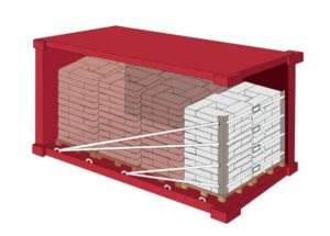 Cargo Securing of Wine & Food