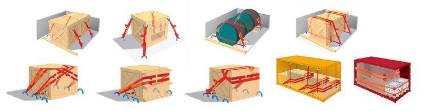 Flat Rack and Container Direct Lashing Examples by Cargo Restraint Systems Pty Ltd