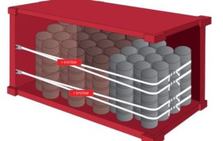 CornerLash System