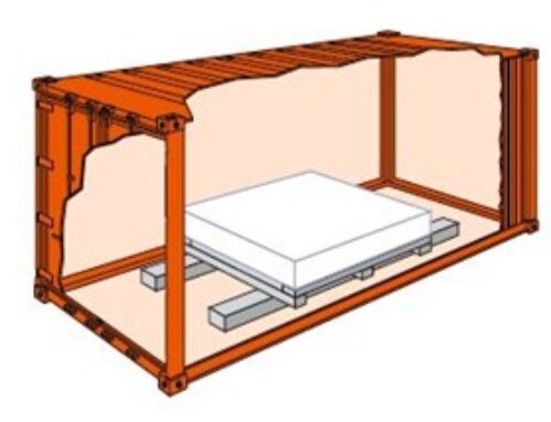 Calculating Correct Weight Distribution in Shipping Containers